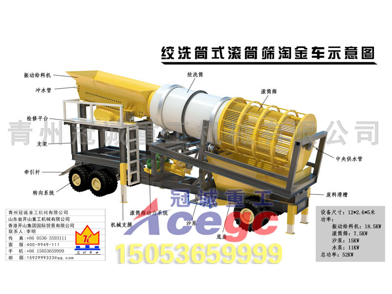絞洗筒式滾筒篩淘金車(chē)